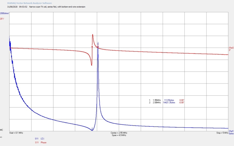 cylindrical-coil-input-impedance-1-2-2